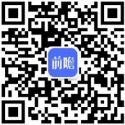 沉磅！2025年中国及31省市新型烟草成品行